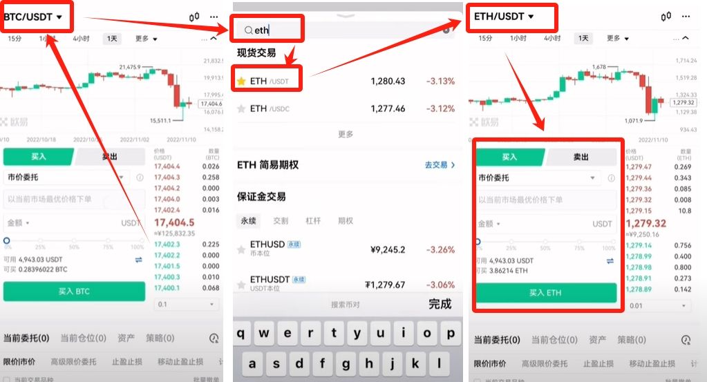 欧意（OKX）现货买卖新手实操指南，新手必看！