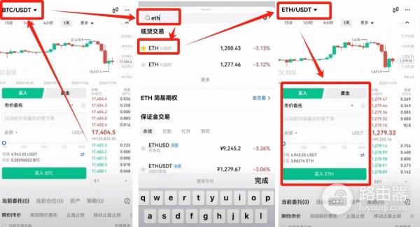 欧逸新手必看，现货交易界面快速熟悉（2026最新指南）