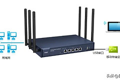 怎么建立wifi局域网(无线和有线如何建立局域网)
