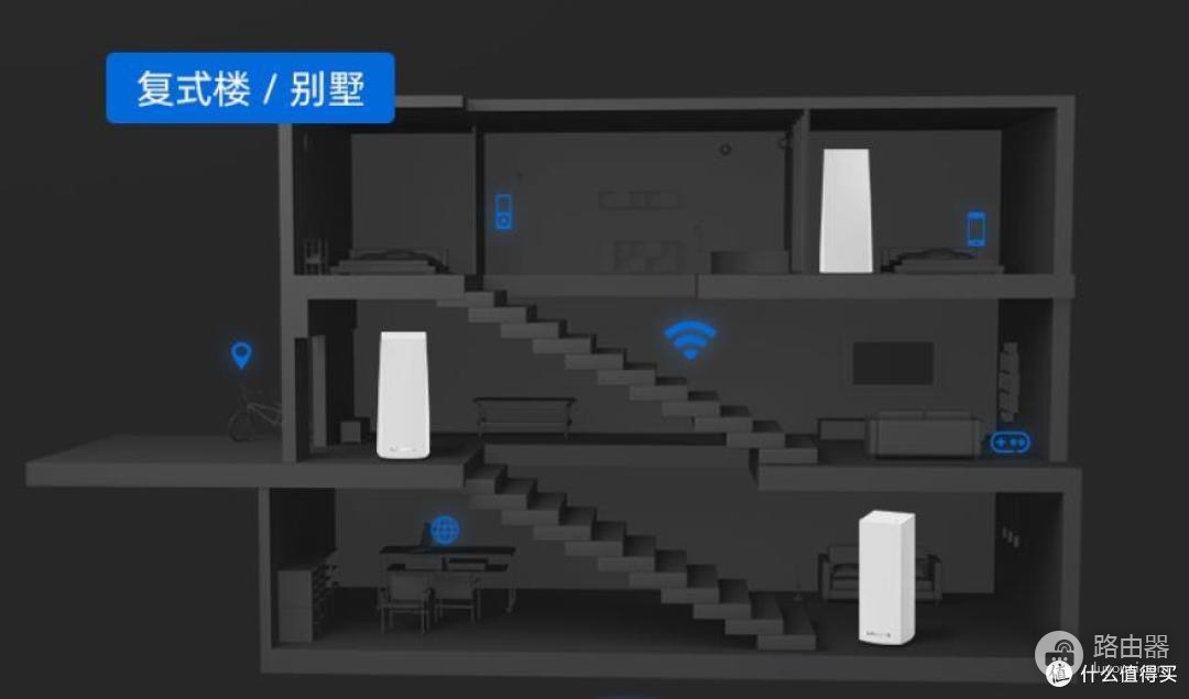 Mesh路由器网状连接及拓扑结构介绍