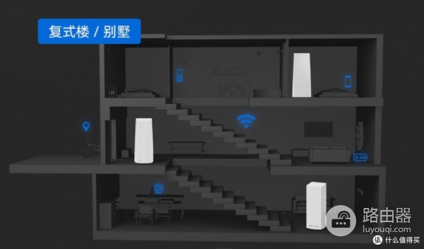 Mesh路由器网状连接及拓扑结构介绍