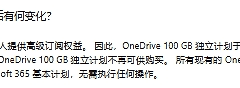 onedrive云空间如何单独扩容？microsoft 365基础版性价比方案