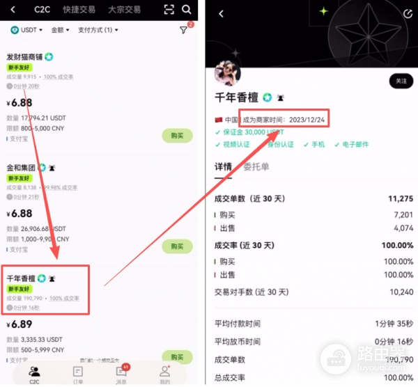 欧逸平台美股操作指南,欧逸App下载注册与人民币交易教程