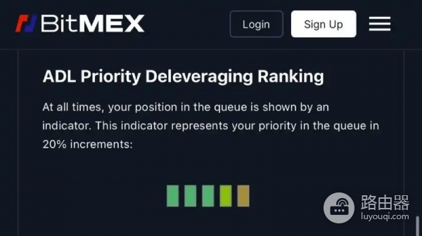 自动去杠杆化（ADL）是什么？ADL在永续合约中的作用