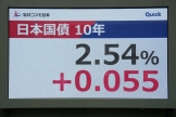 日本国债收益率上升：加密市场的一头“灰犀牛”已悄然逼近