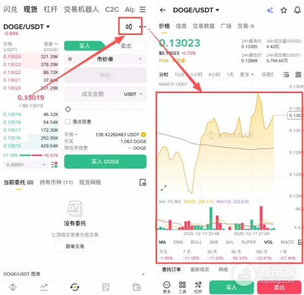 普通人如何简单快速买到狗狗币?了解狗狗币购买流程