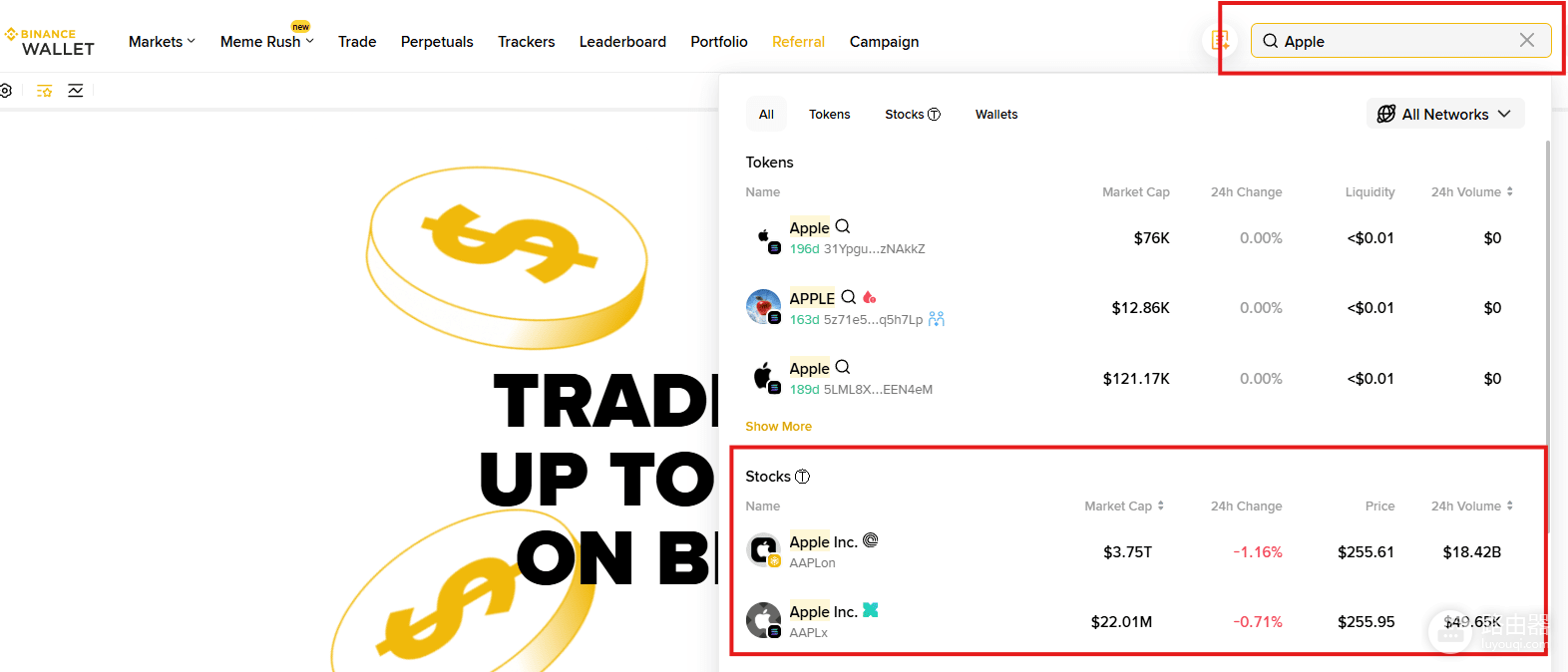 代币化美股(Tokenized US Stocks)是什么?2026年最新交易规则、手续费、分红与