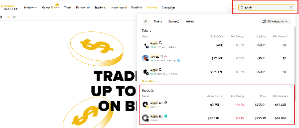 代币化美股(Tokenized US Stocks)是什么?2026年最新交易规则、手续费、分红与