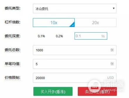 欧易中冰山委托是什么意思?冰山委托处理大单的思路