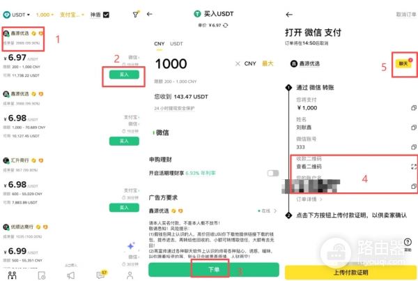 币圈现货交易入门指南，如何获利？