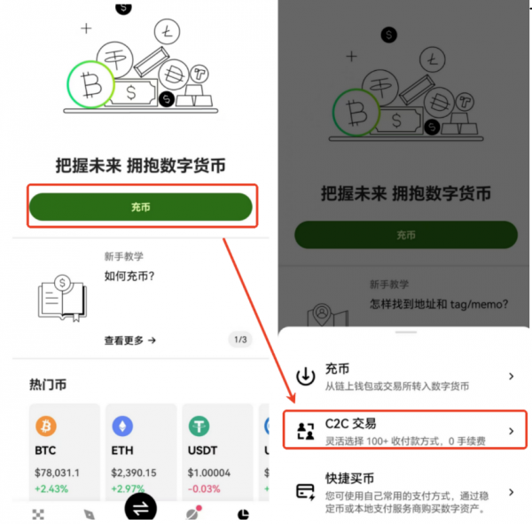 USD本位交割合约vs永续合约:欧逸ETH/USD和SOL/USD新品深度解析