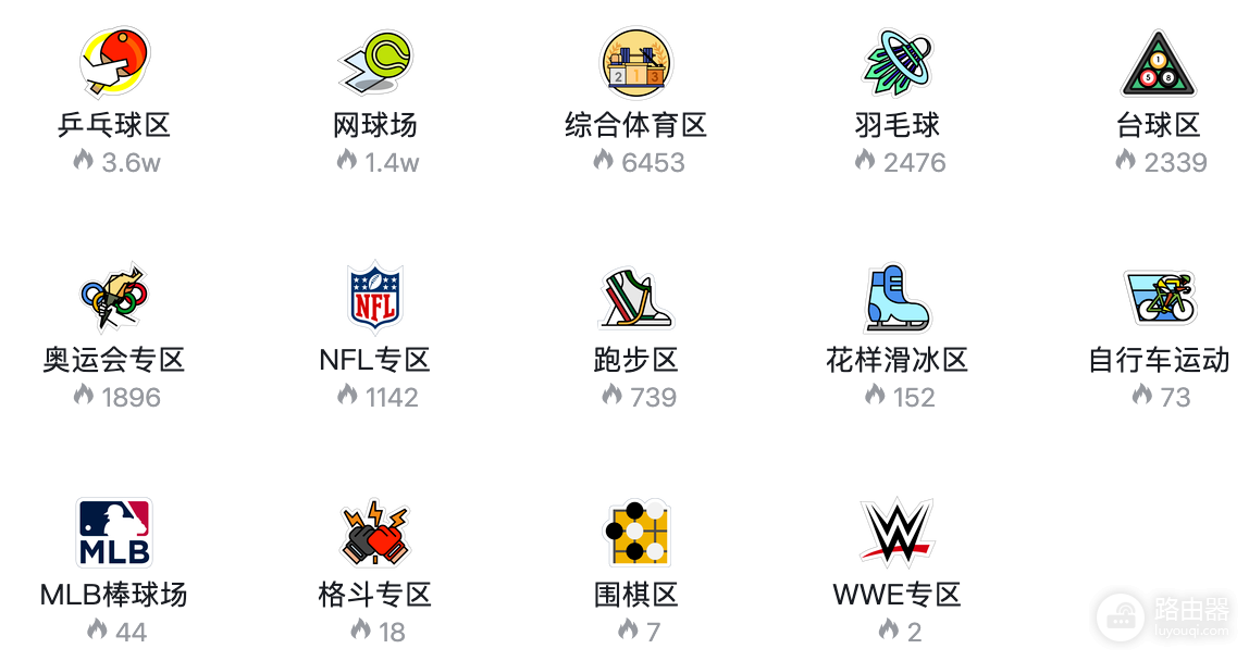 虎扑网页版入口官网 虎扑社区论坛官网入口链接