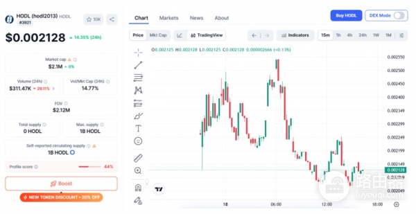 hodl2013 ($HODL) 代币是什么?合约地址是什么?