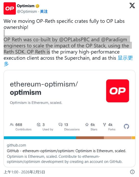 Optimism(OP)币是什么?从Layer2扩容到超级链生态