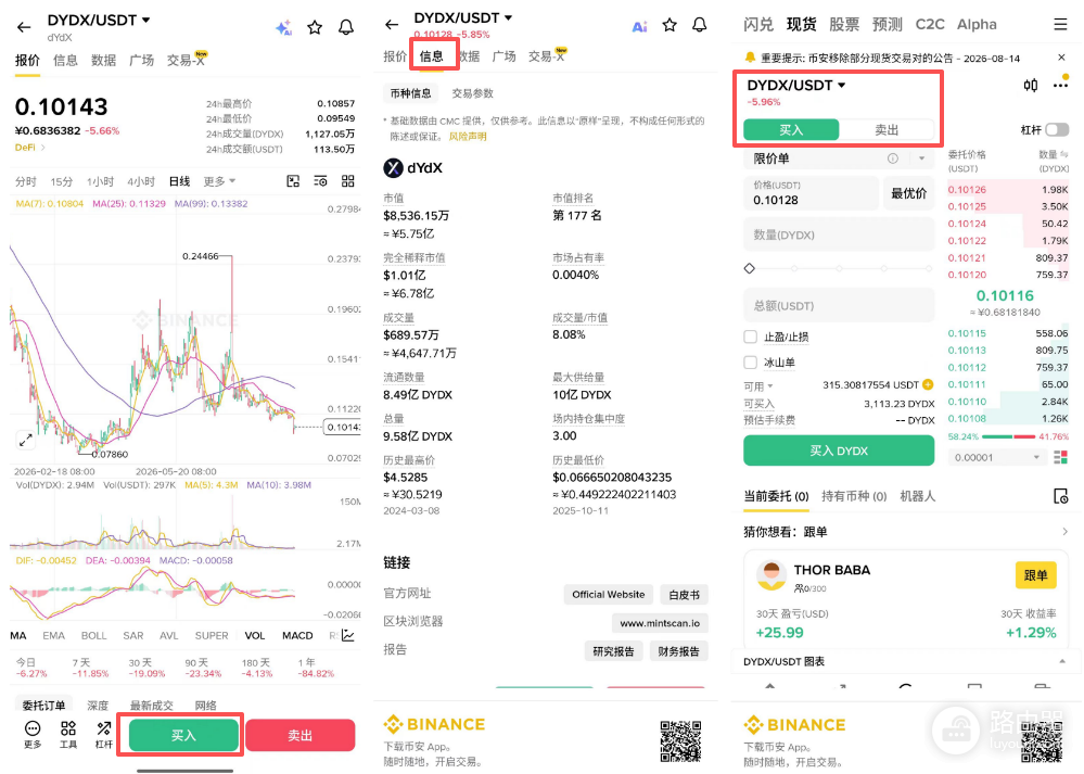 dYdX是什么币？DYDX合约地址、代币功能与币安购买指南