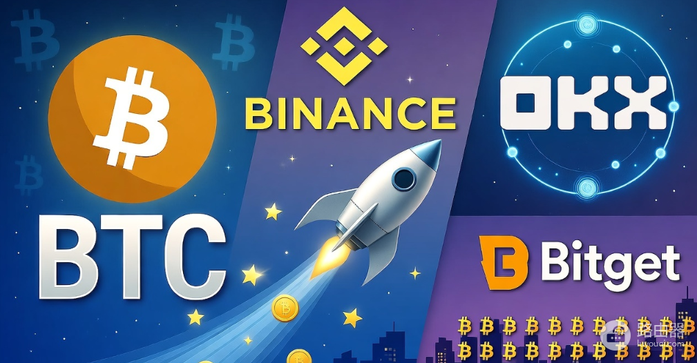 比特币交易所S级到C级世界排名