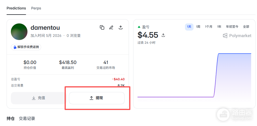 BSC链转USDC手续费多少?钱包没留BNB能转吗