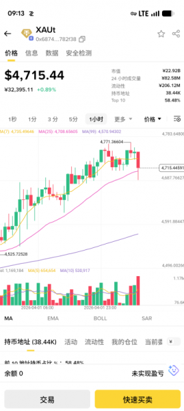 Tether Gold (XAUT) 在哪里买？XAUT购买教程与合约地址
