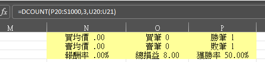 excel函数结果显示为0怎么办?循环引用故障修复方法