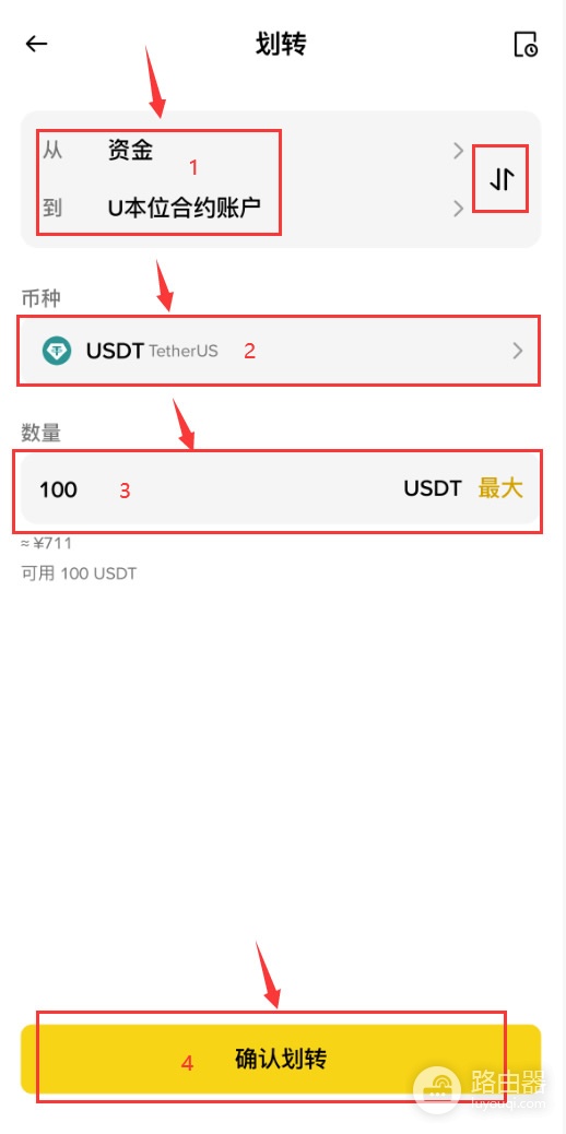 比安永续合约快速入门全流程,U本位合约止盈止损设置与实用技巧