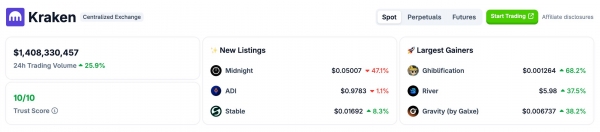 哪个加密交易平台安全系数最高？主流加密交易平台安全机制排名