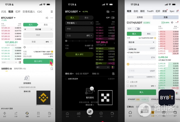 欧逸、bi安和BYBIT交易平台哪个更好？手续费、体验度全方位对比