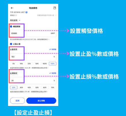 BingX网格交易参数如何设置? BingX网格交易参数设置心得