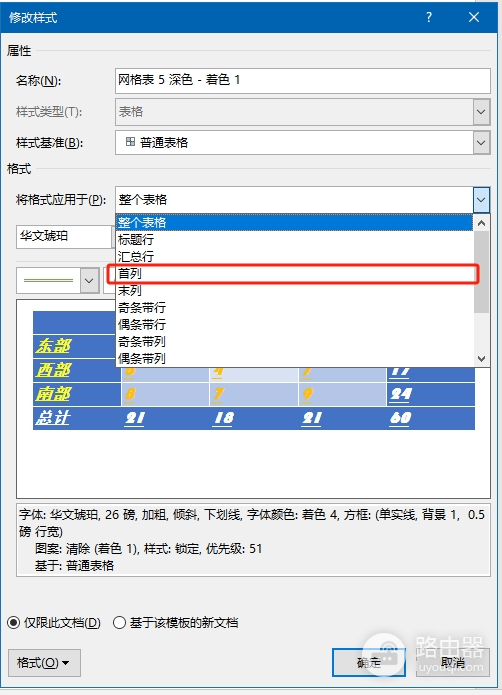 word修改表格样式首列不起作用怎么办?表格样式失效解决方法
