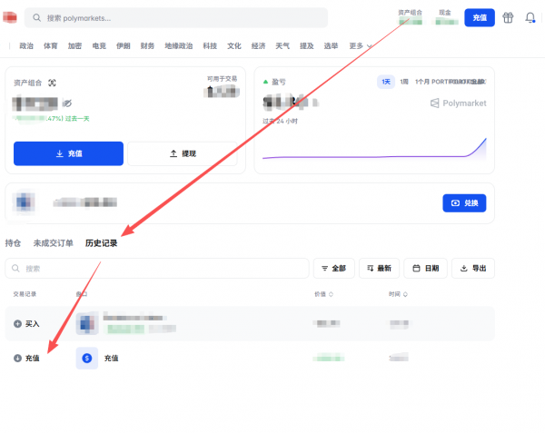 Polymarket通过OKX（欧逸）入金完整指南（2026年5月）