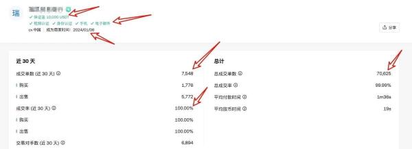 必安交易所App官方下载及安装,必安App安卓3.11.3最新版下载