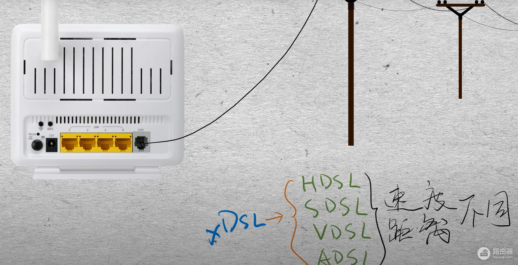 家用光纤宽带怎么接进用户端-家用光纤如何接入路由器