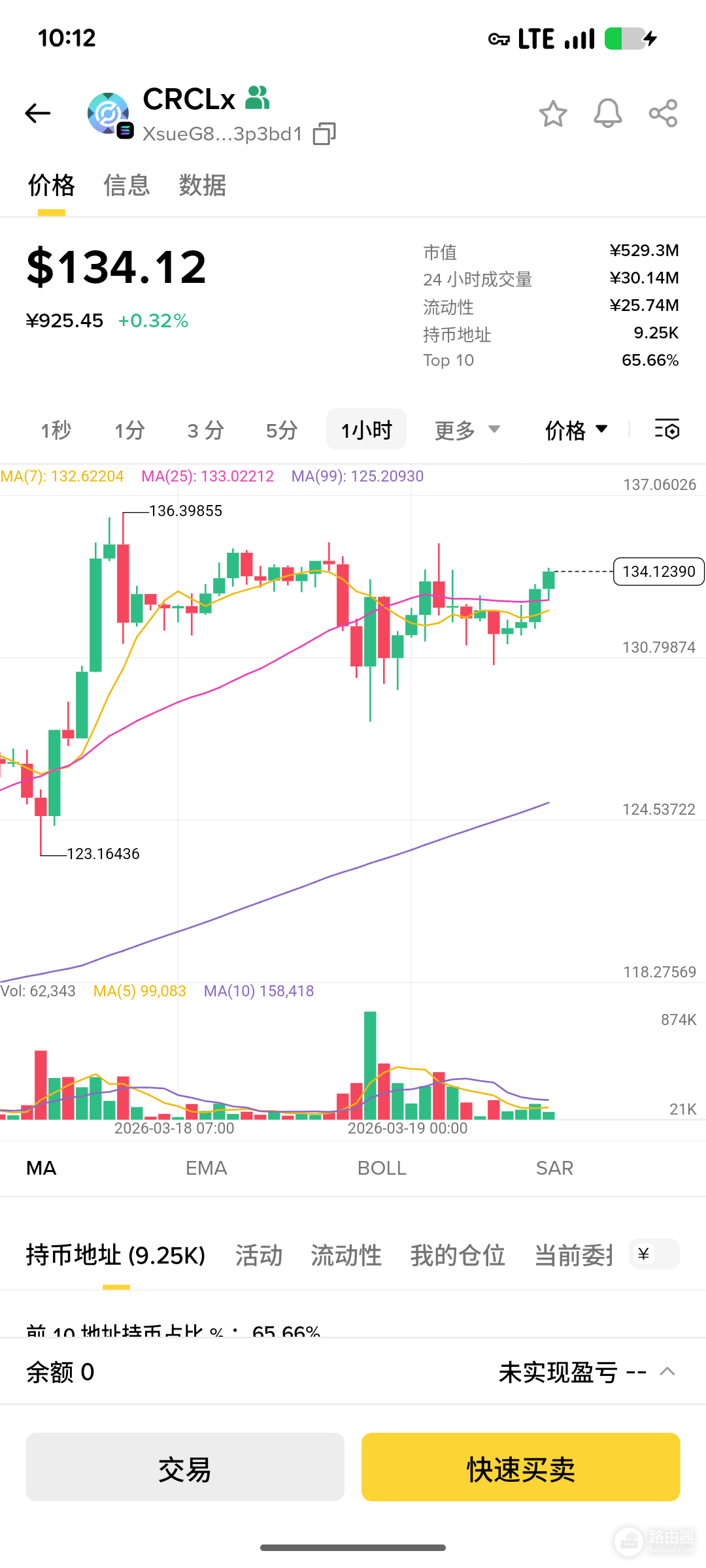 代币化股票是什么?区分安币中代币化股票xStocks和Ondo