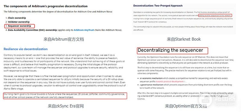 Layer2赚钱的秘密武器,排序器技术与生态博弈