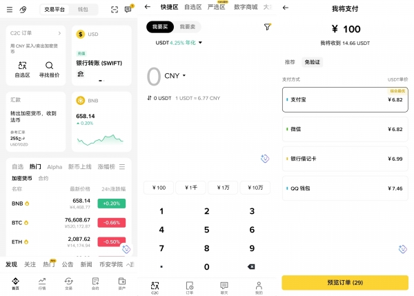 币an交易所C2C买卖USDT全流程，大陆用户入金出金避坑指南