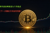 比特币波动率跌至九个月低点，BTC下一次爆发方向如何判断？