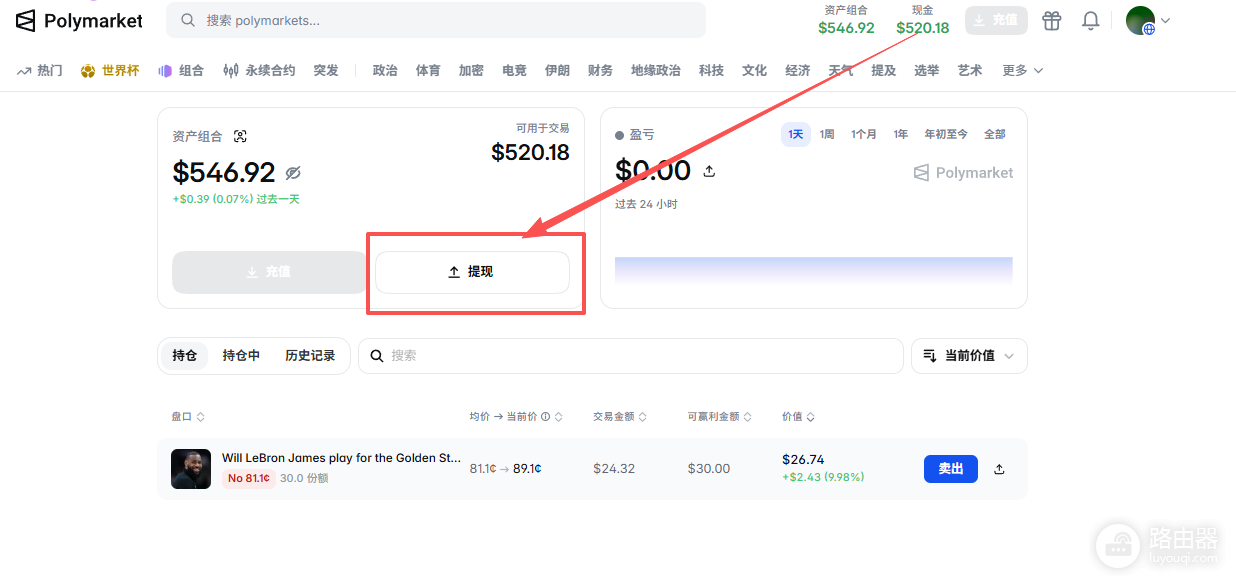 Polymarket提现完整指南:如何把赢利转到自己的钱包或交易所