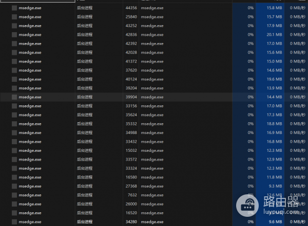 Edge浏览器自动打开大量网页怎么办？内存占用过高解决方法
