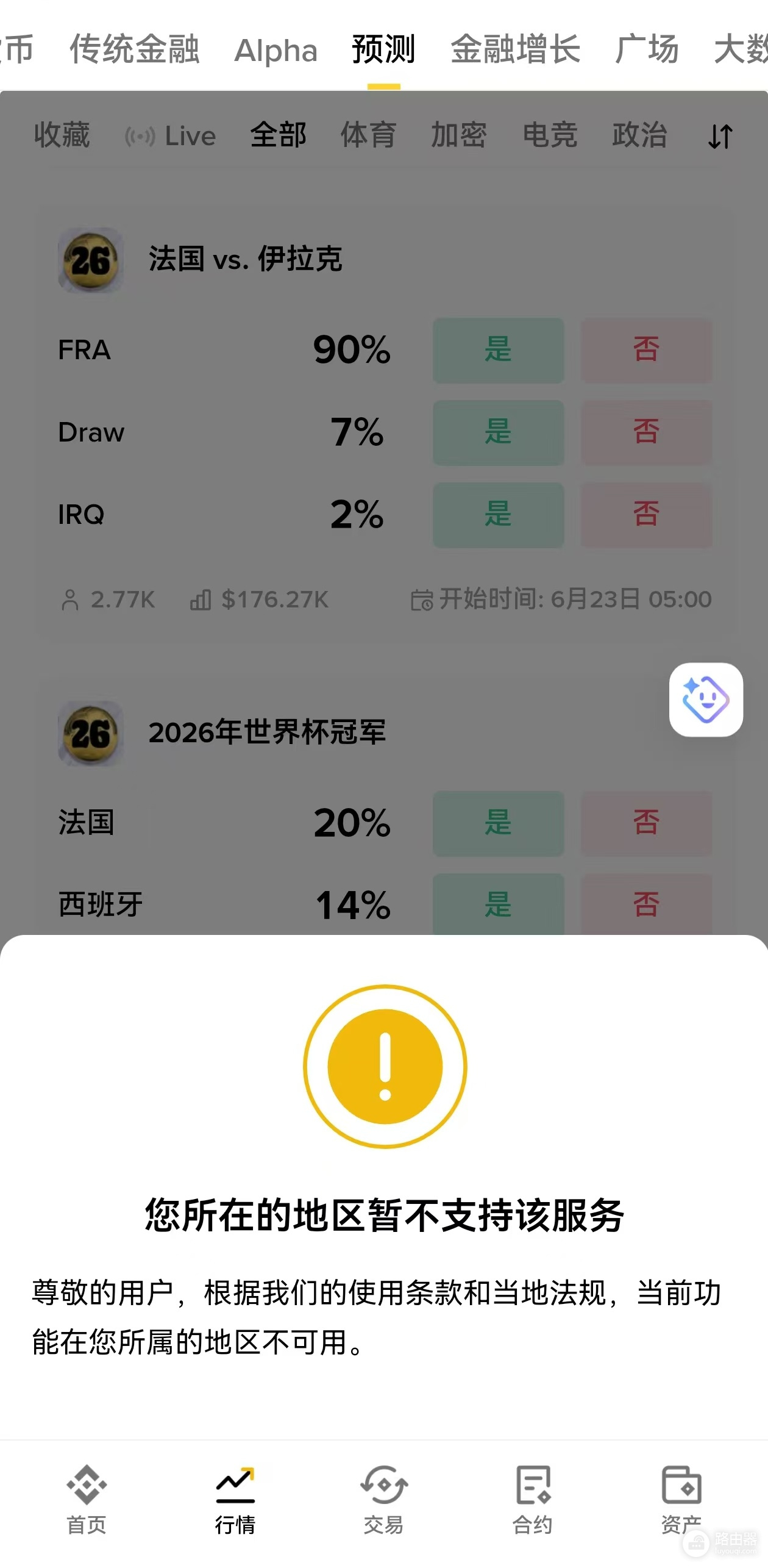 B安预测市场哪些地区能用,国内用户参与的具体教程