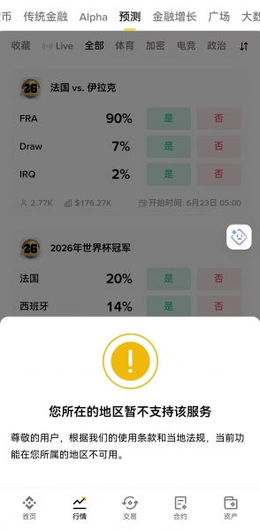 B安预测市场哪些地区能用,国内用户参与的具体教程