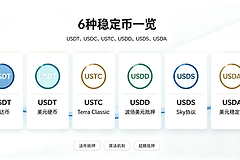 USDT、USDC、USTC、USDD、USDS、USDA是什么?6种稳定币有什么区别