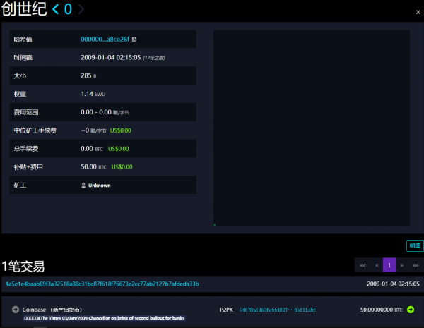 什么是比特币“空区块”？创世区块和第二个区块都是空区块吗？