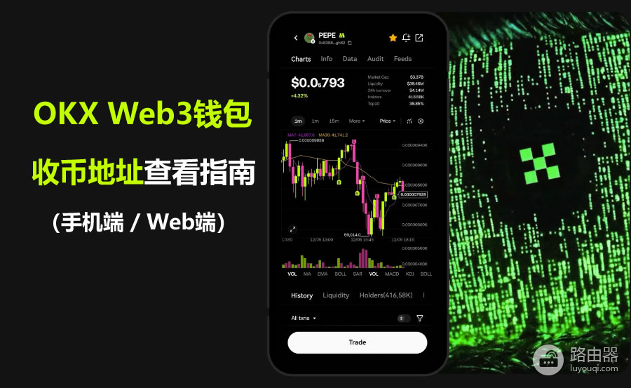 如何正确使用web3钱包收款地址(欧逸OKX钱包地址入门)