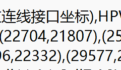 excel打开csv乱码怎么办？txt转换csv编码修复教程