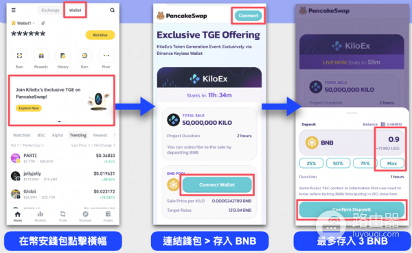 BNB有哪些钱生钱的玩法? 如何利用BNB赚取收益?