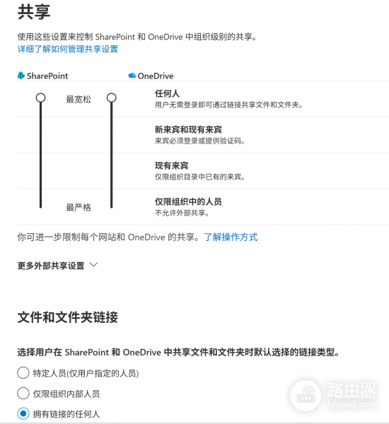 sharepoint匿名链接失效要求登录怎么办?外部来宾访问受限解决方法