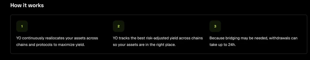 YO Protocol（YO）是什么？yoToken是什么？多链收益自动管理