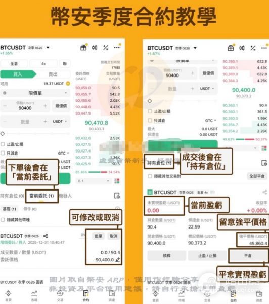 币安季度合约和永续合约有什么区别? 币安季度合约和永续合约哪个好?
