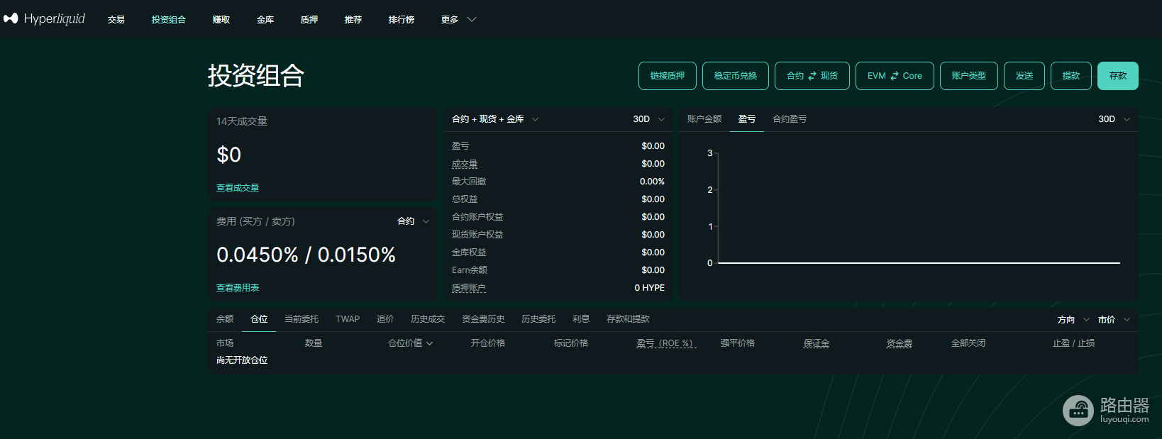Hyperliquid是什么？为什么它叫去中心化的币安