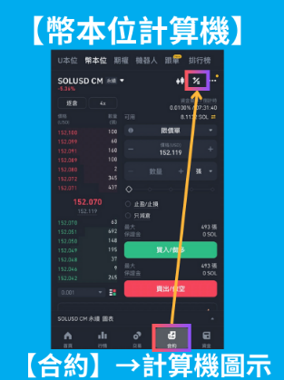 什么是币本位套利? 如何参与币本位套利获取收益?