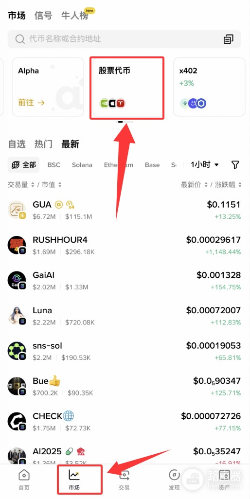 如何在币安钱包买美股?稳定币即可买美股
